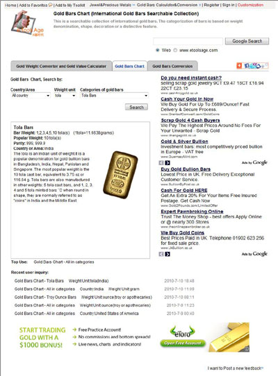 E-Tools Age Gold Bars Chart Page